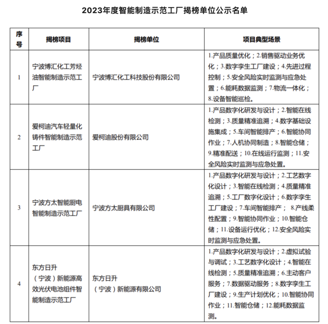 数字化智能工厂.png